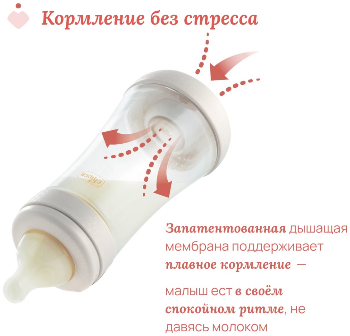 Бутылочка Chicco 00020235320040 300 мл серый купить,NaN