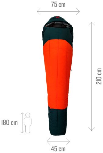 Спальный мешок Millet MIC1115 красный