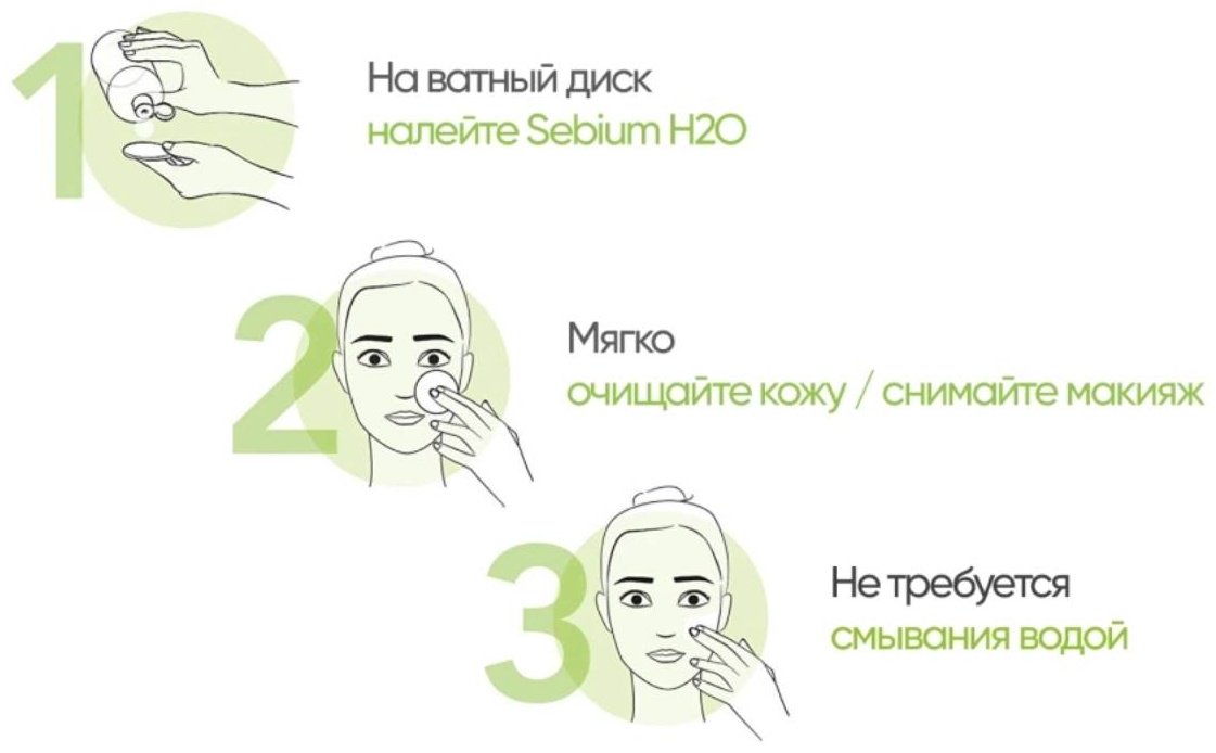 Bioderma Sébium H2O мицеллярная вода 100 мл купить,NaN