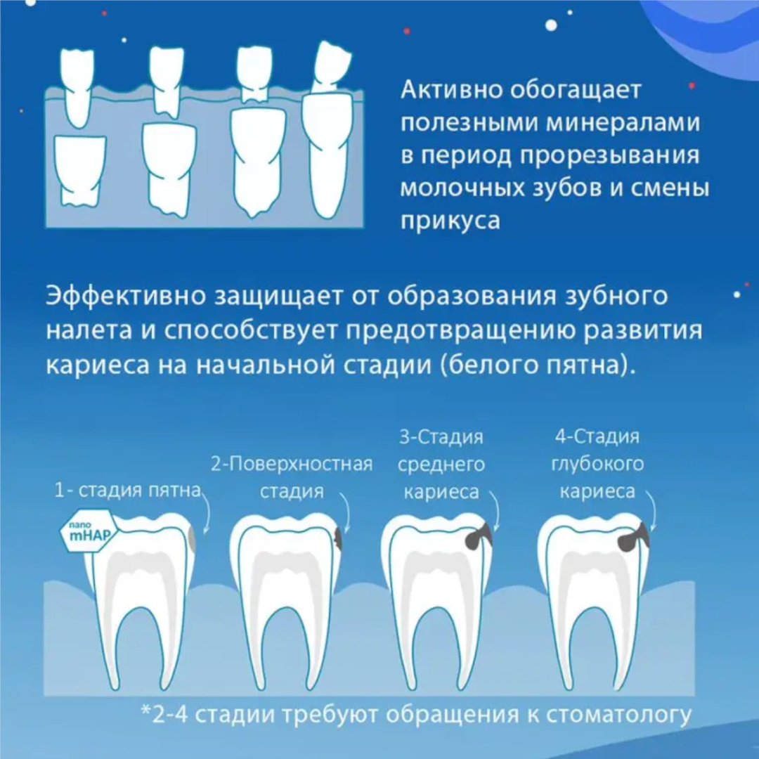 Apadent зубная паста Kids 60 г купить,NaN