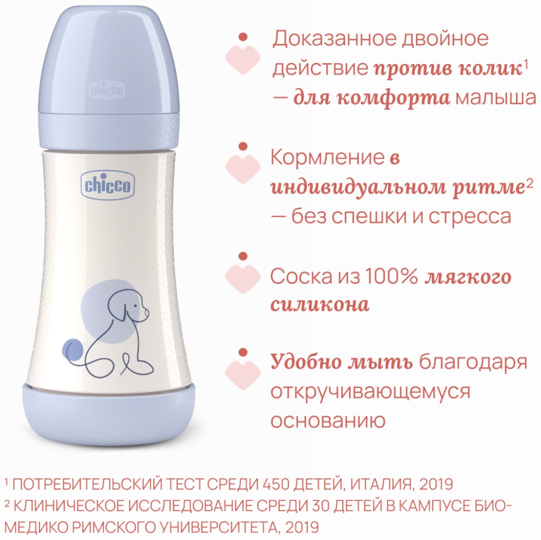 Бутылочка Chicco 00020223220040 240 мл голубой купить,NaN