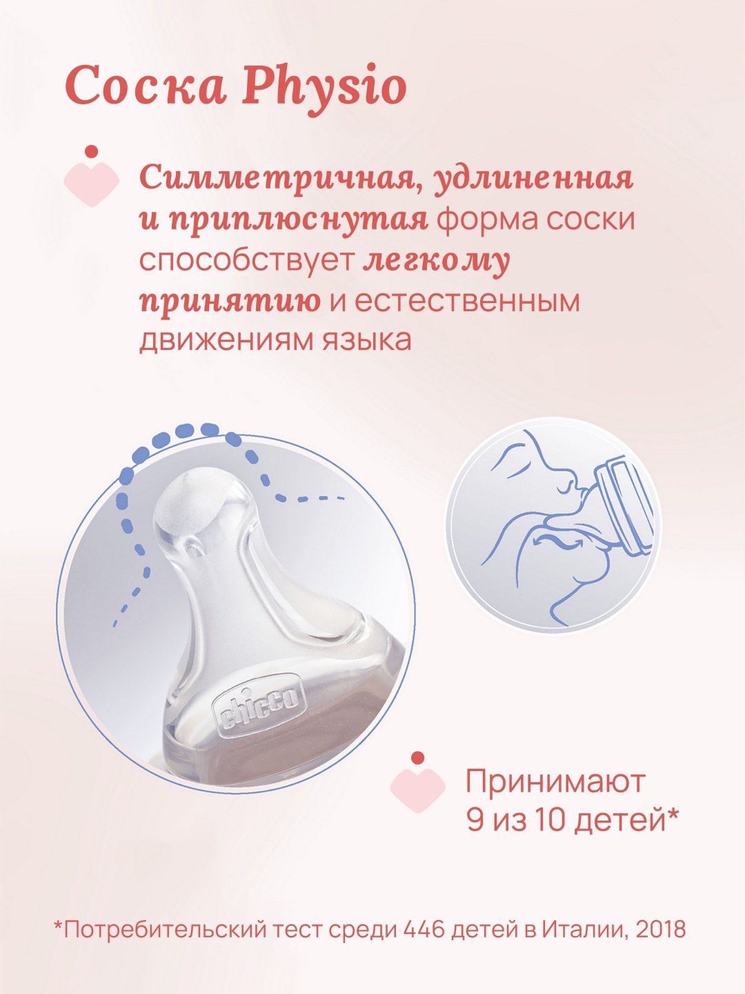 Бутылочка Chicco 00020245100000 330 мл оранжевый купить,NaN