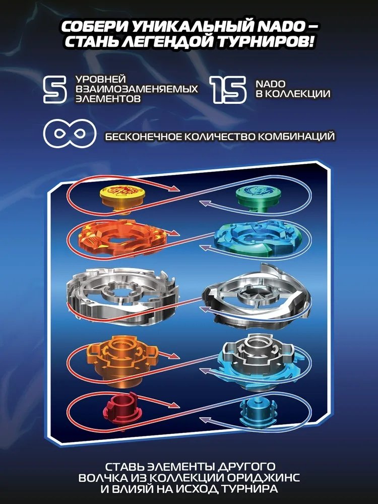 Набор Infinity Nado Инфинити Надо волчок Мэйджор Furious Сияющий огонь купить,NaN