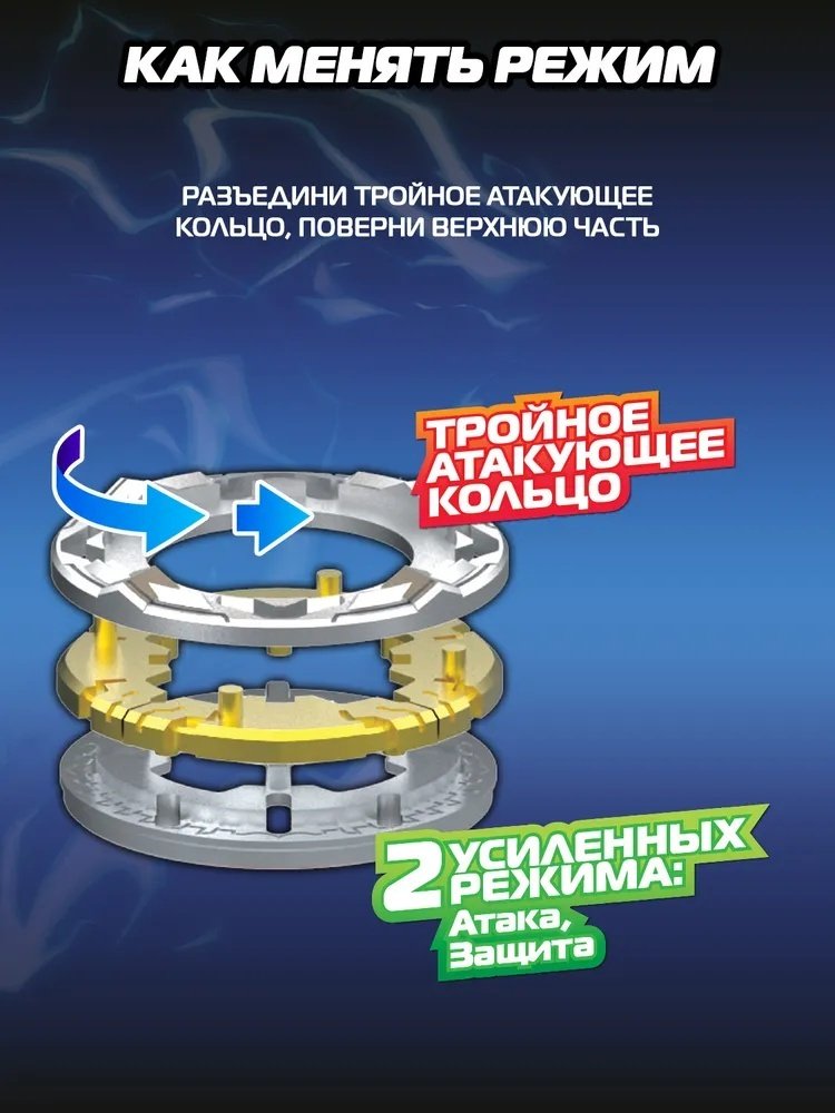 Набор Infinity Nado Инфинити Надо волчок Суприм Aspis Ослепительный щит купить,NaN