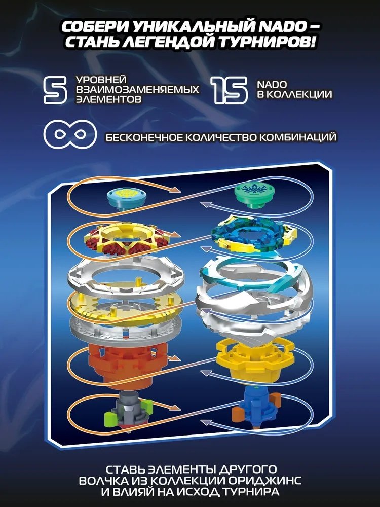 Набор Infinity Nado Инфинити Надо волчок Суприм Aspis Ослепительный щит купить,NaN