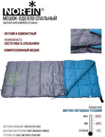Спальный мешок NORFIN NFL-30236 мультиколор купить,NaN