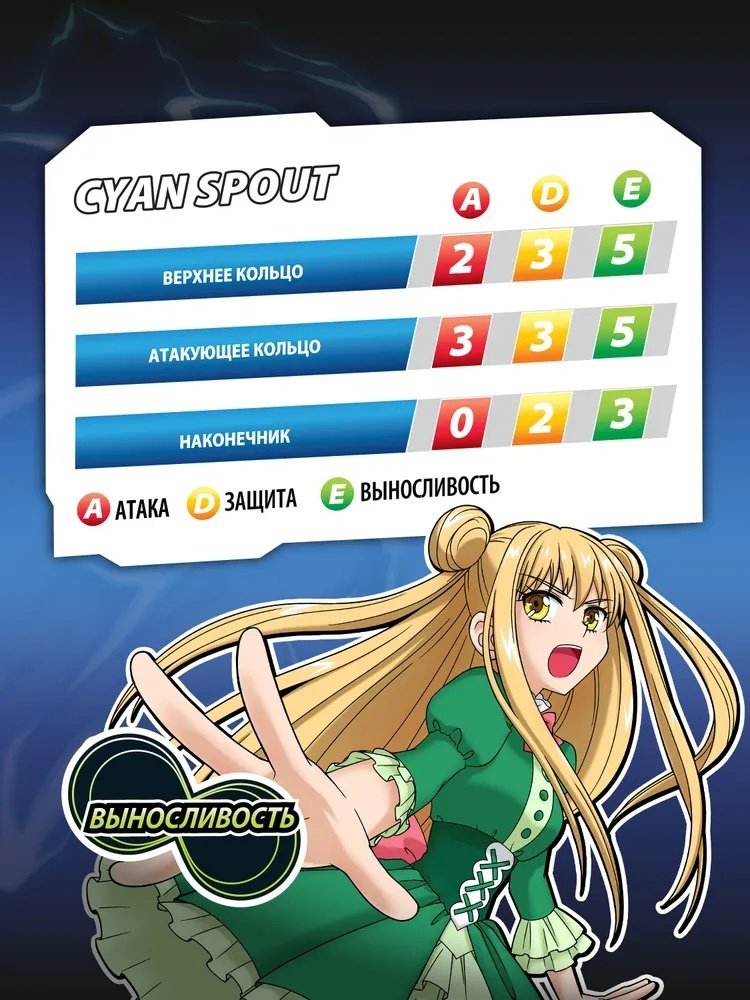 Набор Infinity Nado Инфинити Надо волчок Мэйджор Cyan Spout Неоновый смерч купить,NaN