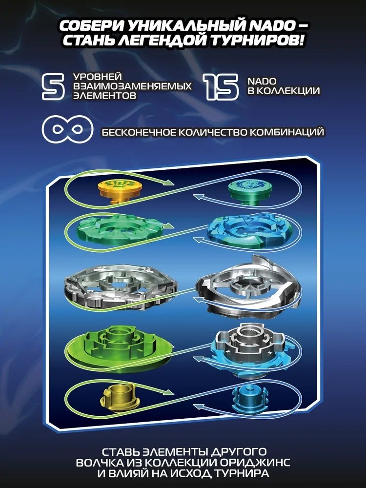 Набор Infinity Nado Инфинити Надо волчок Мэйджор Cyan Spout Неоновый смерч купить,NaN