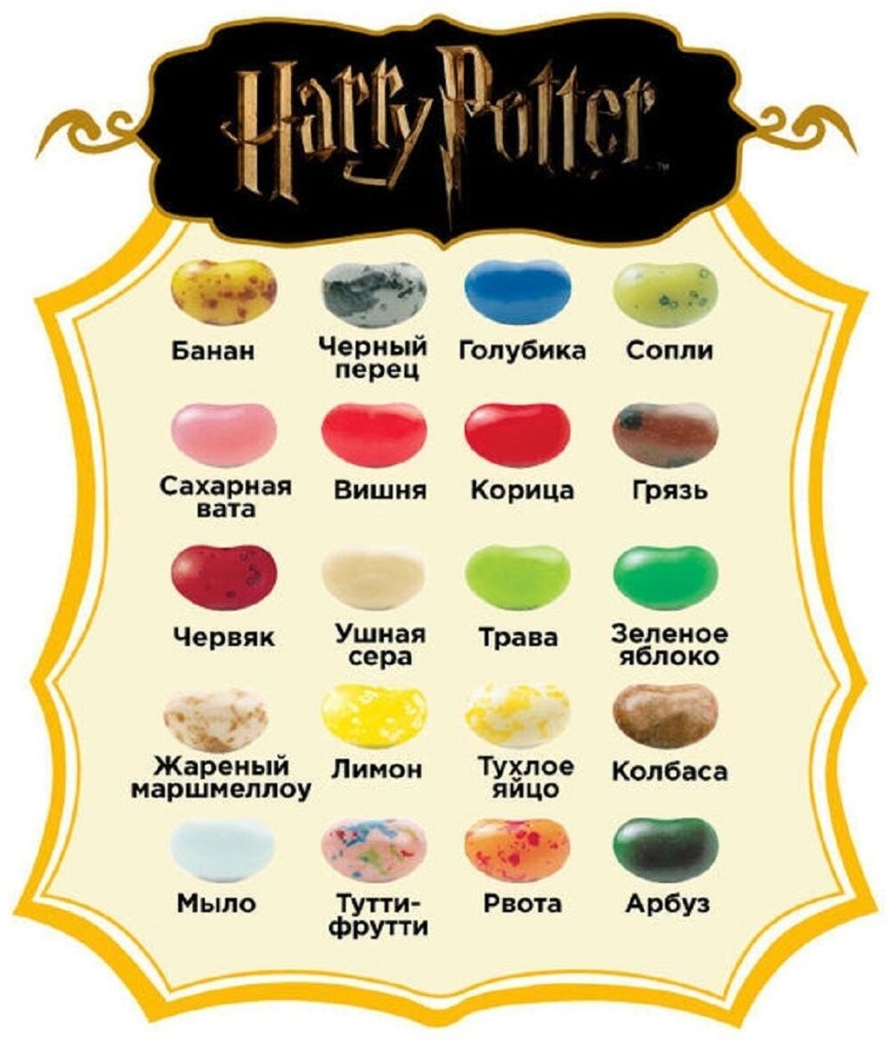 Конфеты драже Jelly Belly Harry Potter Bertie Bott's 54 г купить,NaN