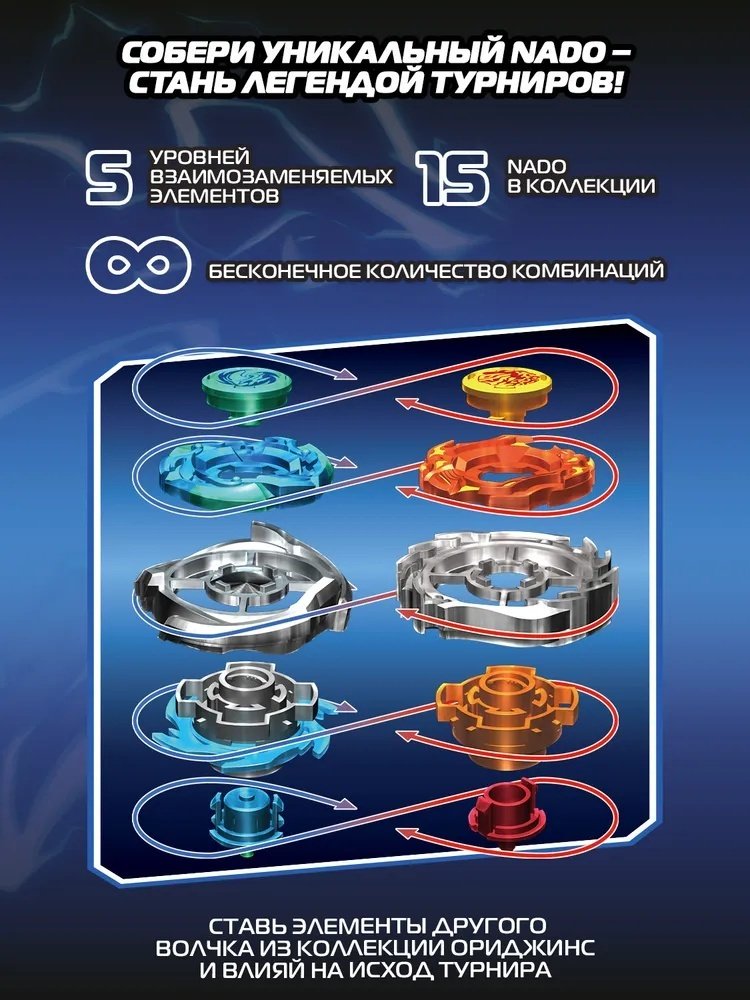 Набор Infinity Nado Инфинити Надо волчок Мэйджор Whisker Небесный Вихрь купить,NaN