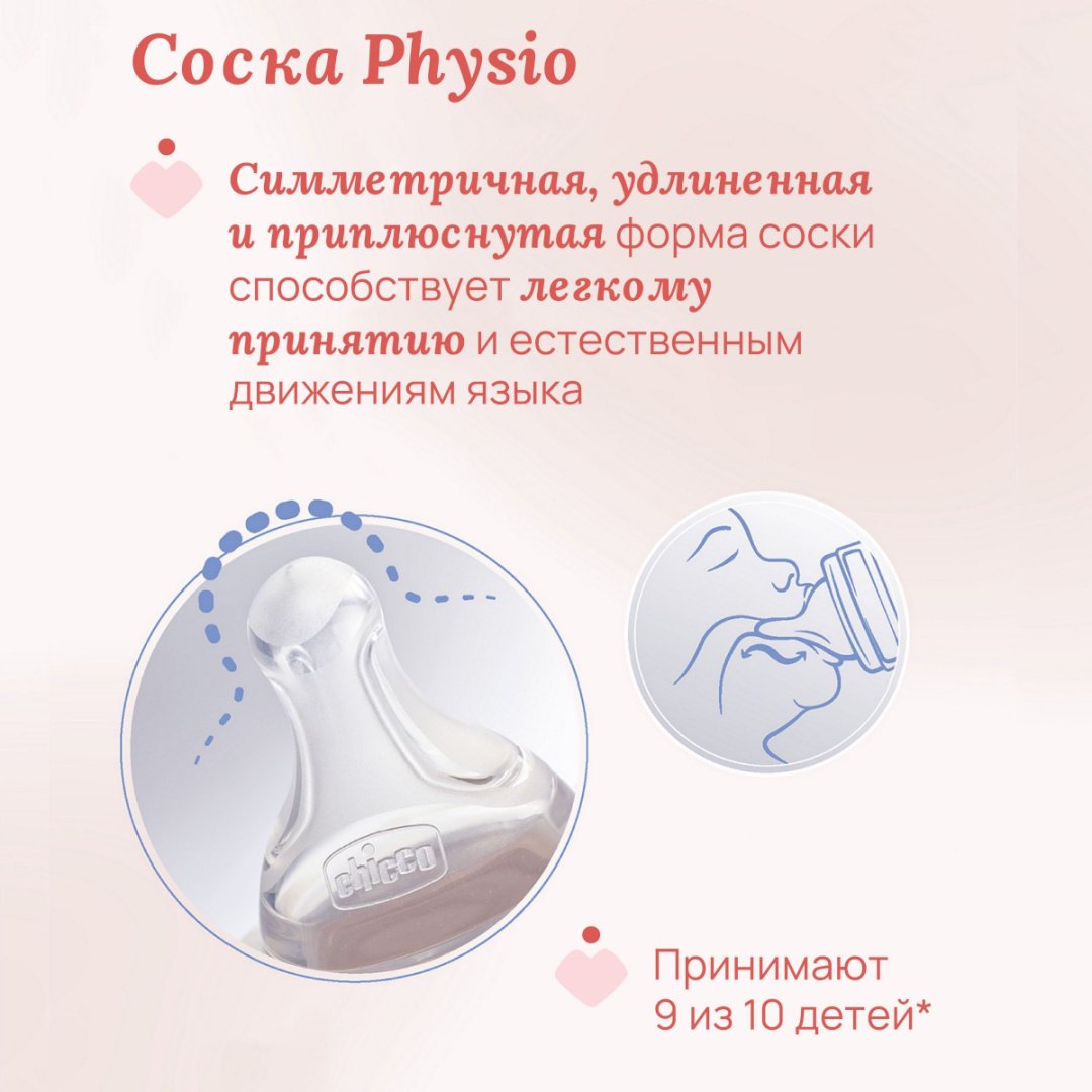 Бутылочка Chicco 00020243200000 250 мл оранжевый купить,NaN