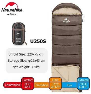 Спальный мешок Naturehike U250S NH20MSD070 коричневый купить,NaN