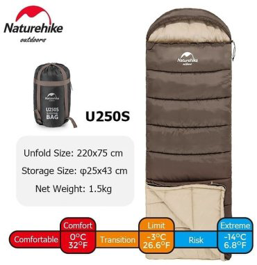 Спальный мешок Naturehike U250S NH20MSD070 коричневый купить,NaN