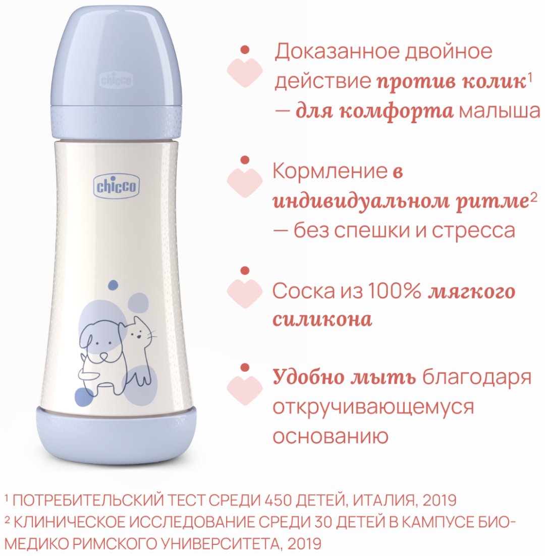 Бутылочка Chicco 00020235220040 300 мл голубой купить,NaN