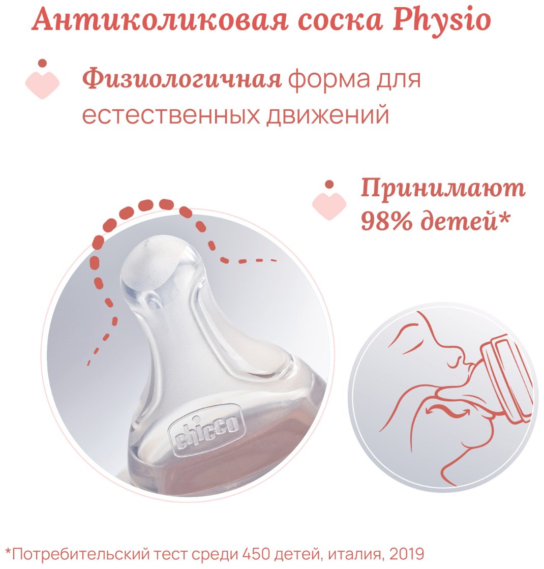 Бутылочка Chicco 00020235220040 300 мл голубой купить,NaN