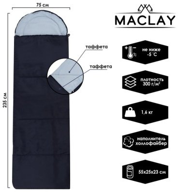 Спальный мешок Maclay 9329312 синий