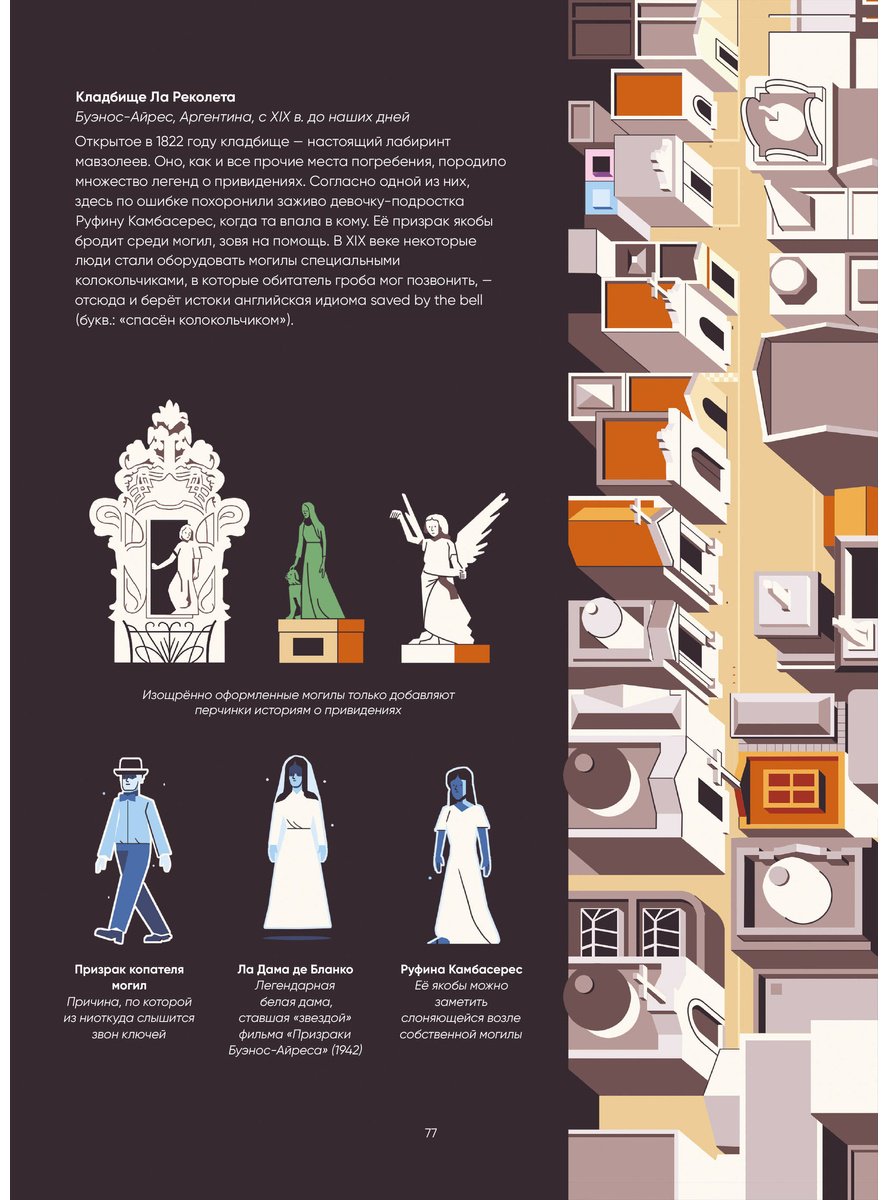 Книга Бордмен А. О.: Иллюстрированная история привидений купить,NaN