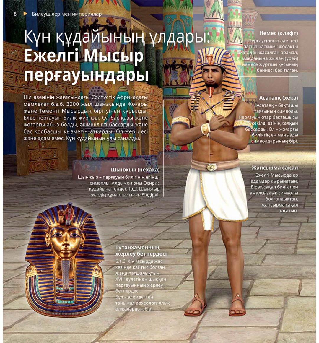 Книга Коллектив авторов: Интербелсенді 3Д-кітап: Билеушілер мен империялар купить,NaN