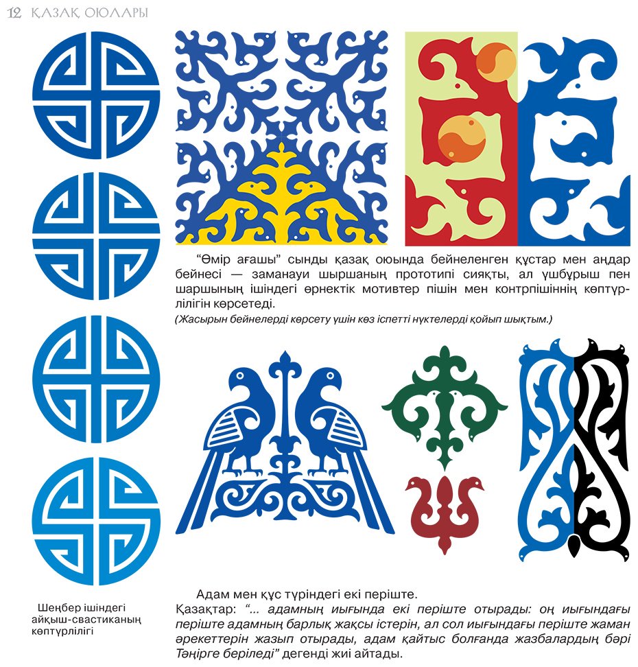 Книга Нет автора: Қазақ оюлары. Казахские орнаменты. Kazakh ornaments купить,NaN