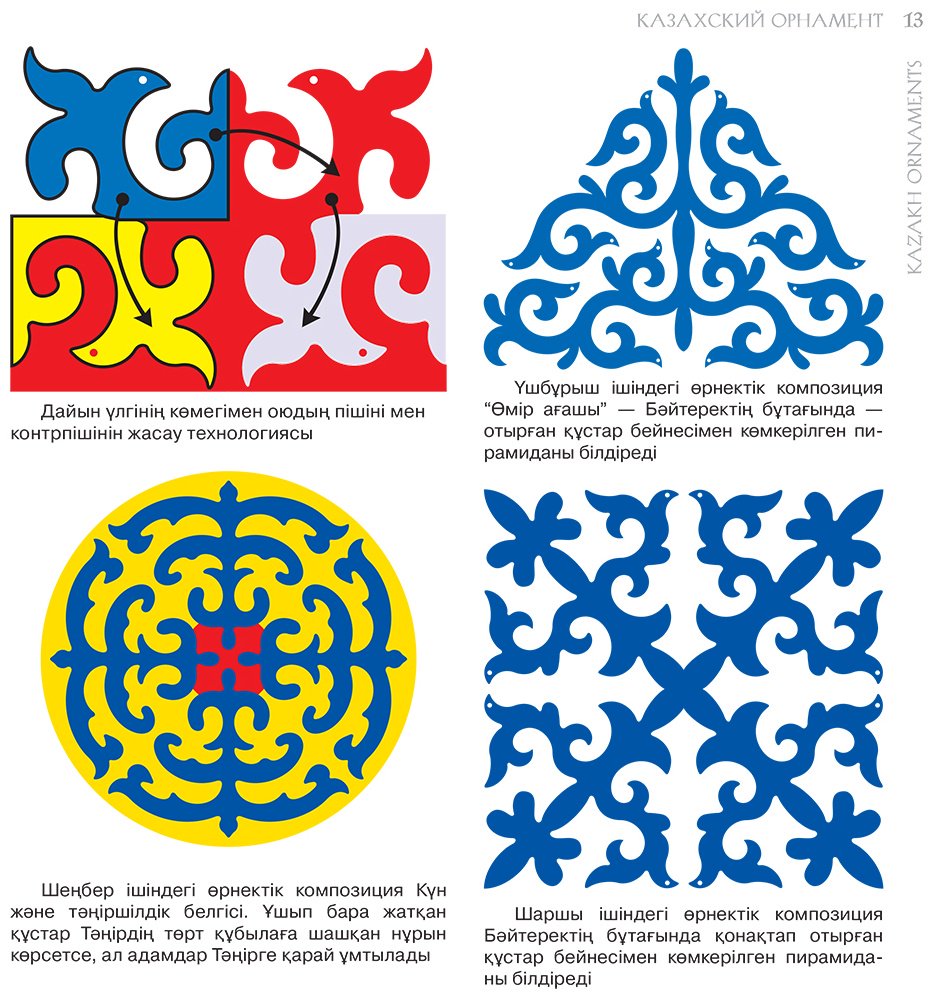 Книга Нет автора: Қазақ оюлары. Казахские орнаменты. Kazakh ornaments купить,NaN