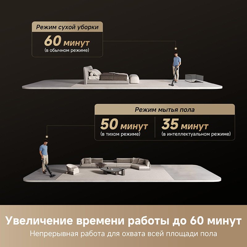 Пылесос DREAME H12 Dual Flex Reach черный