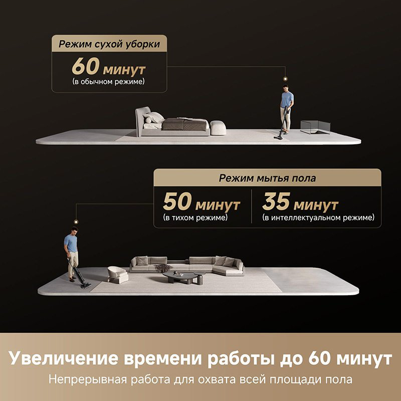 Пылесос DREAME H12 Dual Flex Reach черный - ForteMarket Пылесос DREAME H12 Dual Flex Reach черный купить,257990