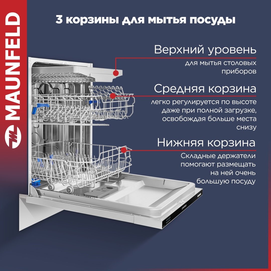 Посудомоечная машина MAUNFELD MLP-123I Light Beam белый купить,NaN