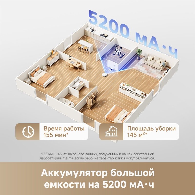 Робот-пылесос DREAME L40 RU RLL43SDA белый купить,function inputValueFn(){if((0,signal2.mK)(node),node.value===REQUIRED_UNSET_VALUE)throw new root_effect_scheduler.buA(-950,null);return node.value}