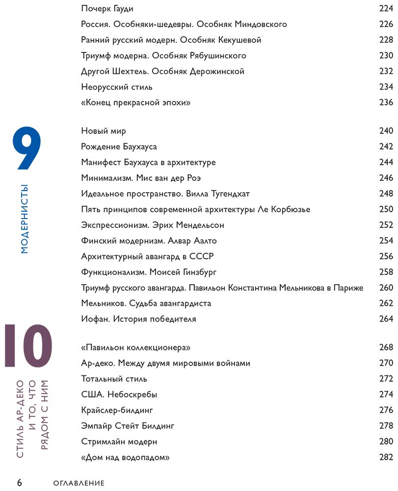 Книга Олейник Е. В.: Язык архитектуры. От ордера до хай-тека купить,NaN