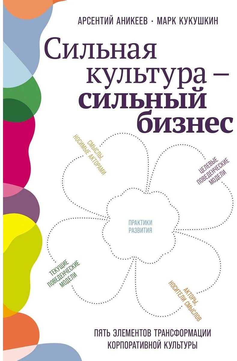 Книга Аникеев А., Кукушкин М.: Сильная культура - сильный бизнес: Пять элементов трансформации корпоративной культуры купить,NaN