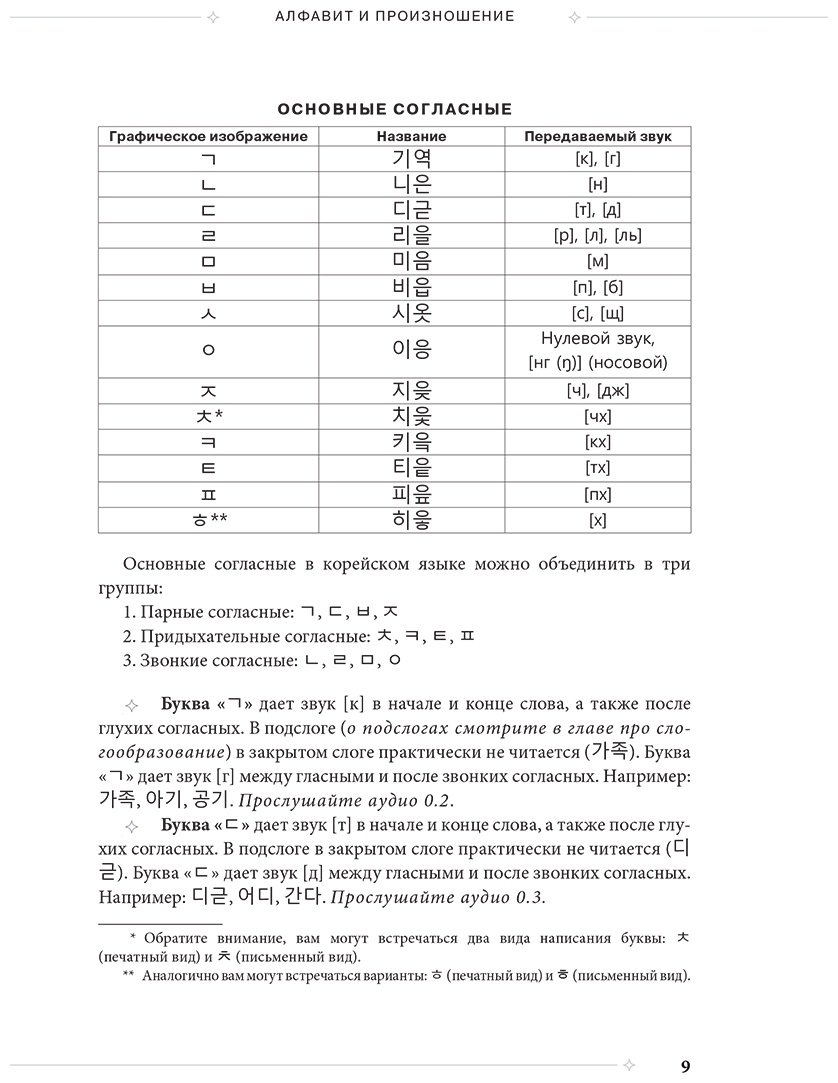 Пособие Косокина Д. В., Ястремская М. А.: Самоучитель корейского языка от школы "САН". Начальный уровень гып 1-2 купить,NaN