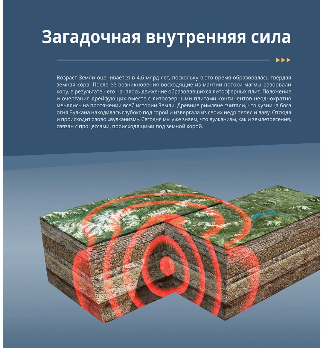 Книга Коллектив авторов: Интерактивная 3Д-книга: Изменяющийся мир купить,NaN