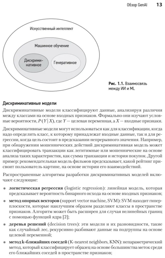 Книга Аминиан А., Шенг Х.: System Design. Подготовка к сложному интервью по GenAI купить,NaN