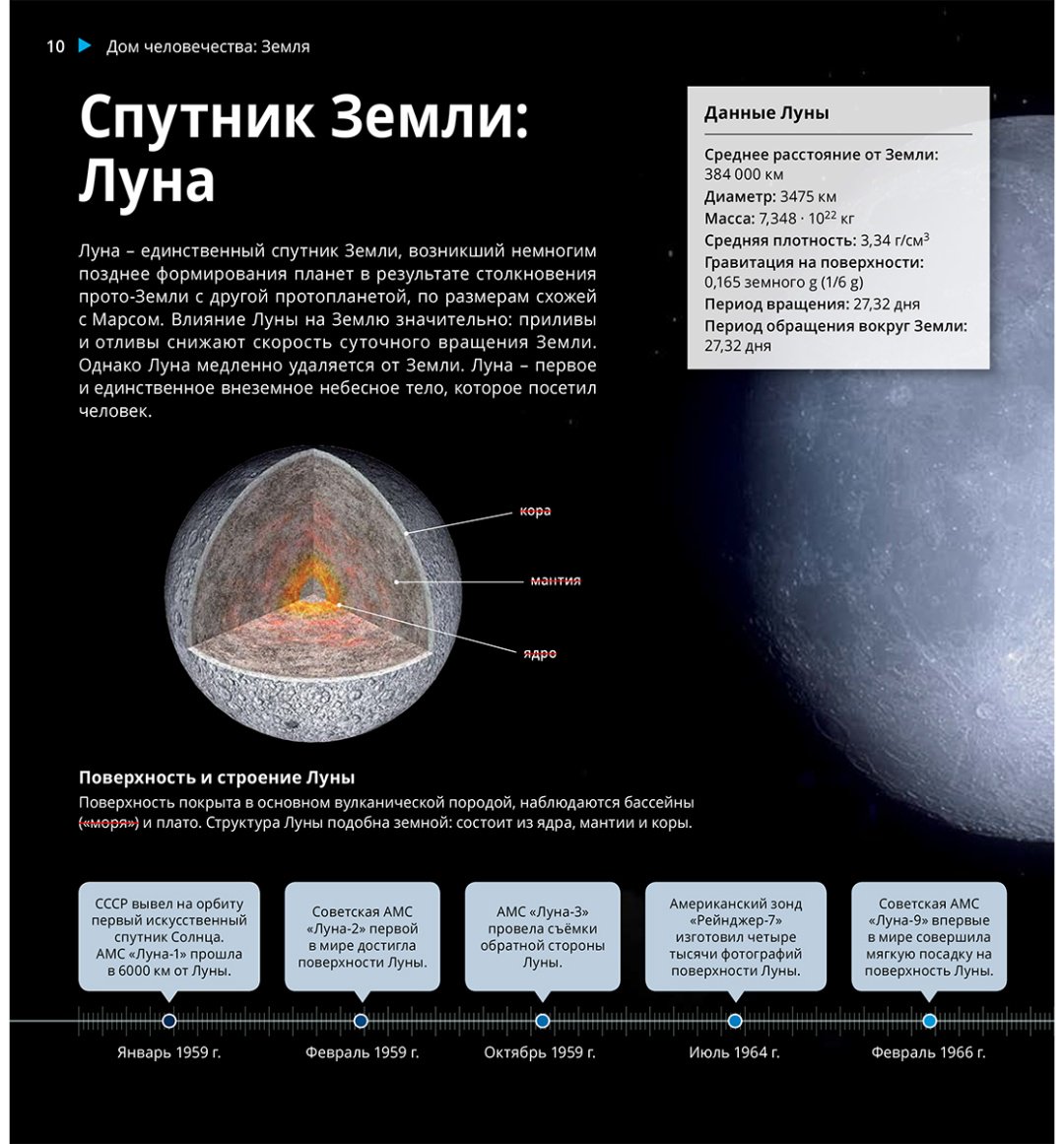 Книга Коллектив авторов: Интерактивная 3Д-книга: Наша планета Земля купить,NaN