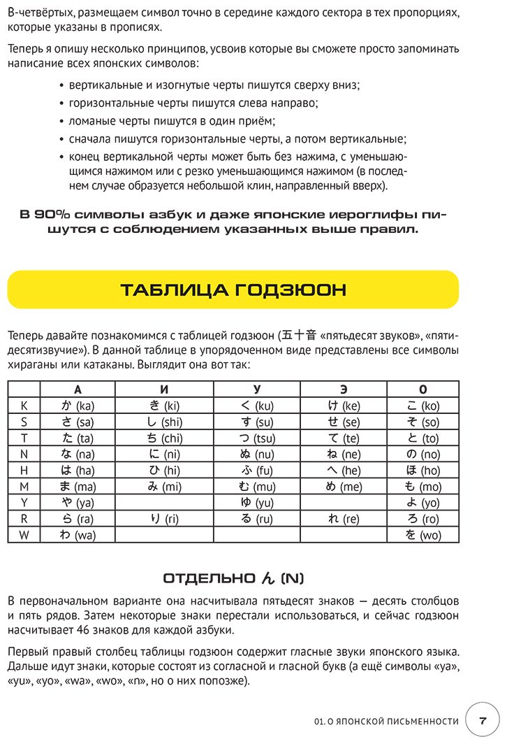 Пособие Аркуша А. Ю., Шакирьянова В. В.: Хирагана и катакана. Ассоциации на максималках купить,NaN