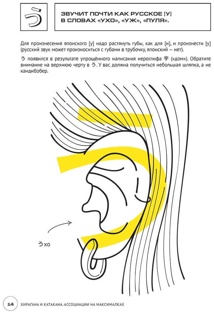 Пособие Аркуша А. Ю., Шакирьянова В. В.: Хирагана и катакана. Ассоциации на максималках купить,NaN