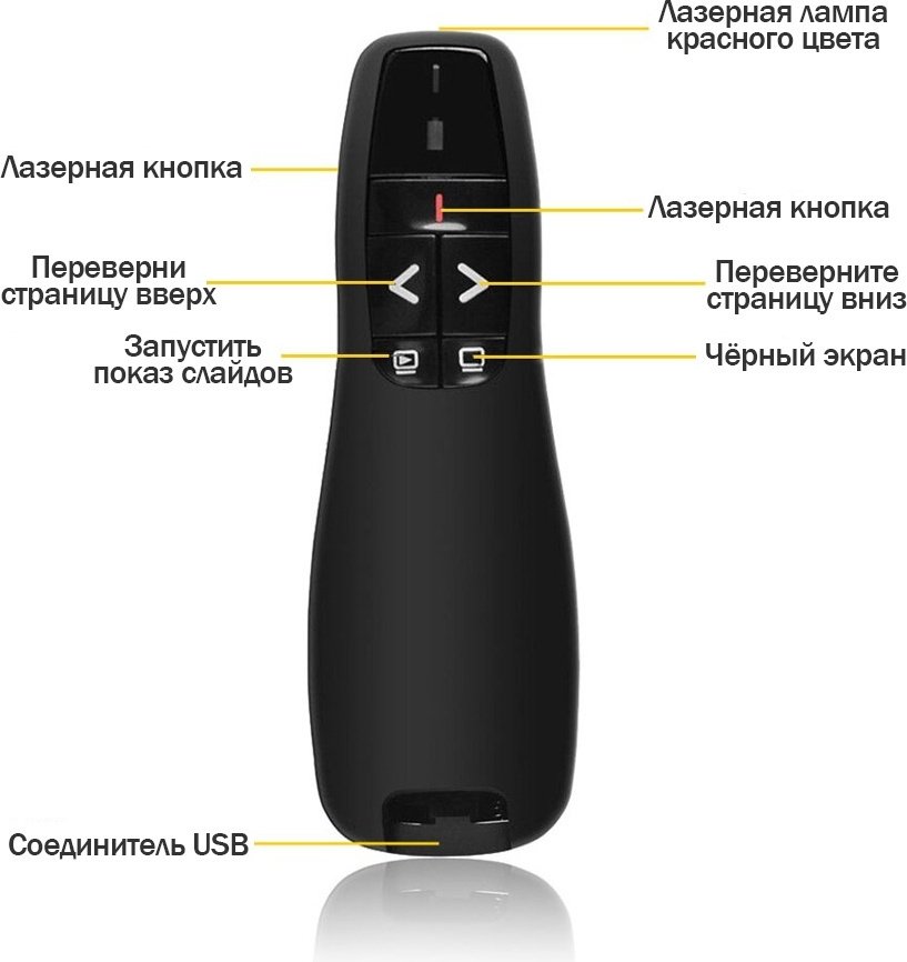 VZTEC кликер LR400, черный купить,6500