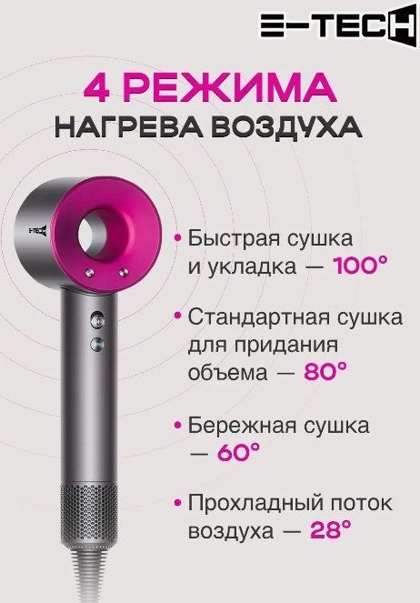 E-tech HD15 профессиональный для волос с ионизацией фен розовый