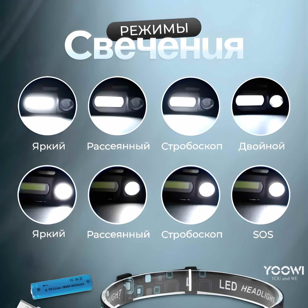 Фонарь YOOWI IP44 налобный черный