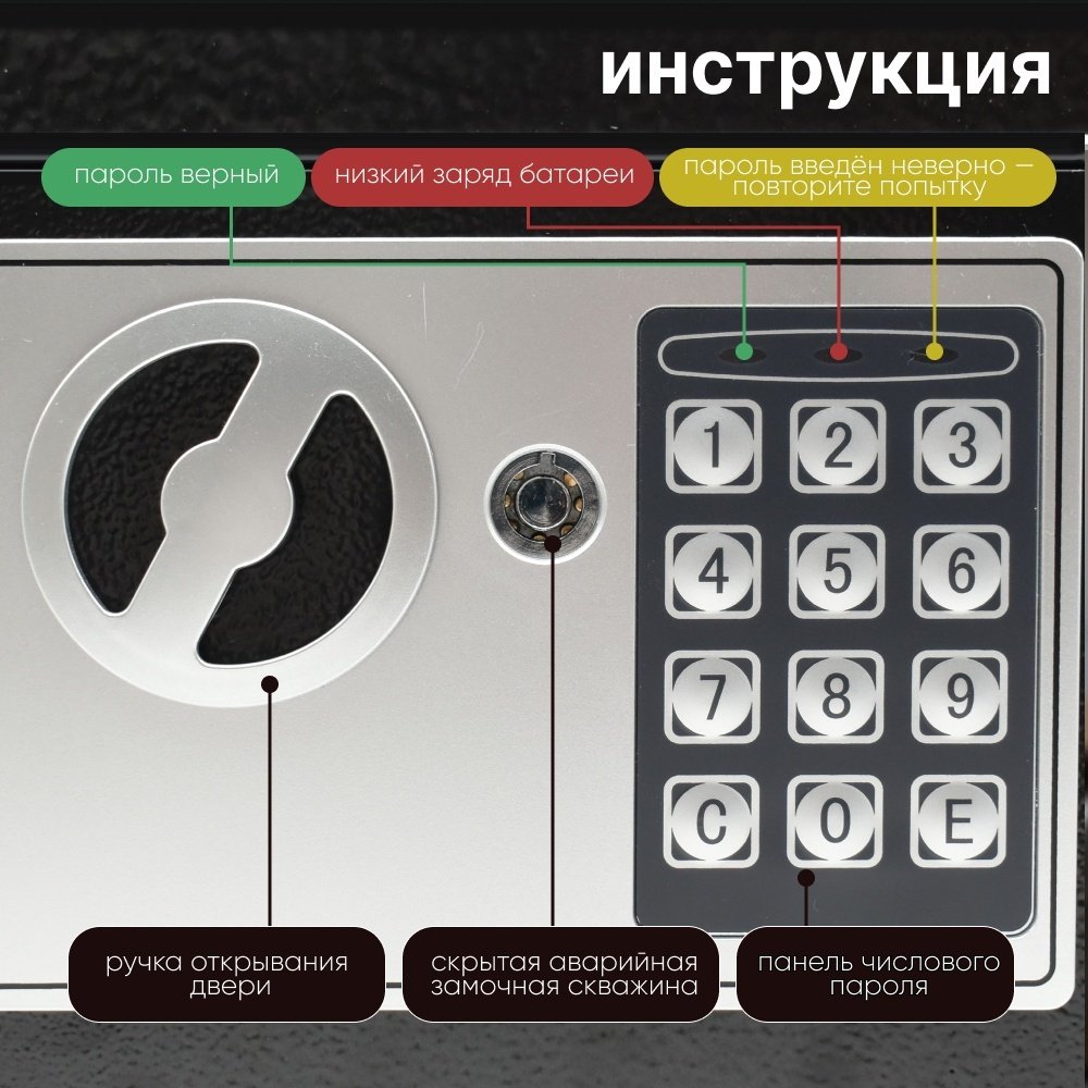 Сейф Kuvert S17E ключевой, кодовый механический замок (230х170х170 мм)