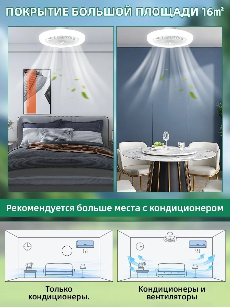 Лампа - вентилятор YOOWI FAN Light купить,9000