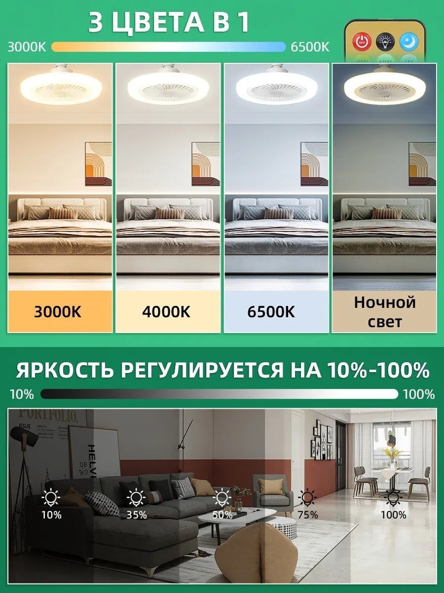 Лампа - вентилятор YOOWI FAN Light купить,9000