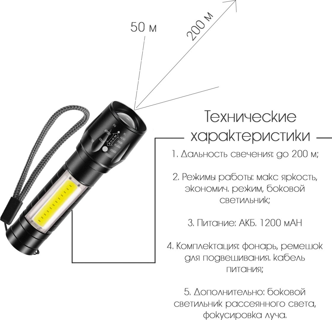 KVARTIRA CompactLight черный купить,1800