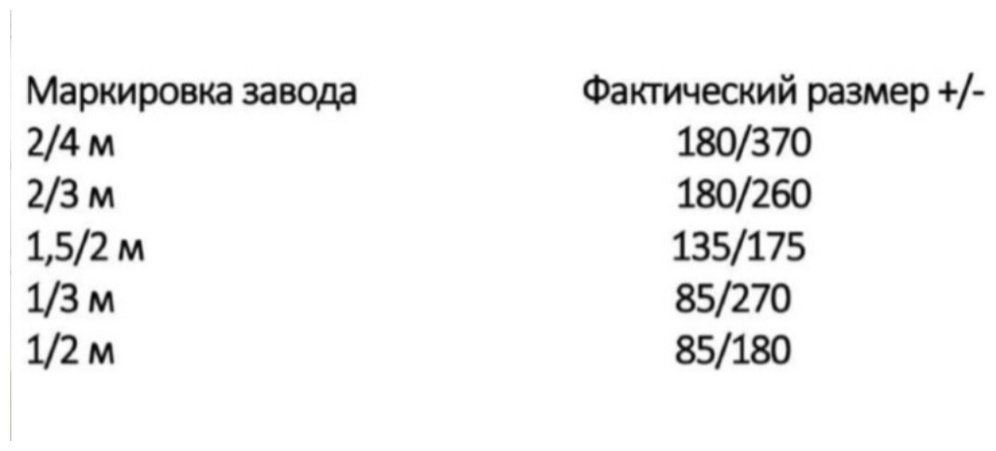 Декоративный коврик 150x200 см, длинный ворс, Китай