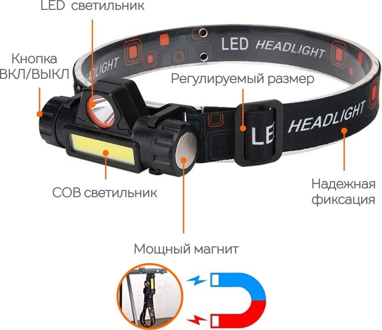 108vel налобный черный купить,1700