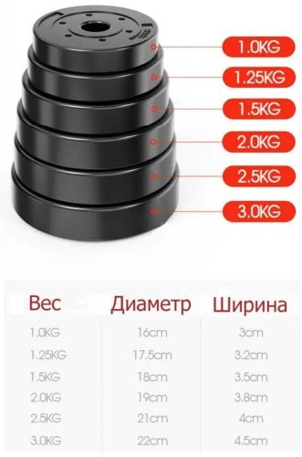 Набор гантелей разборная 2 шт 40 кг