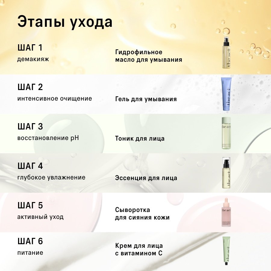 The Act масло гидрофильное для умывания 110 мл купить,NaN