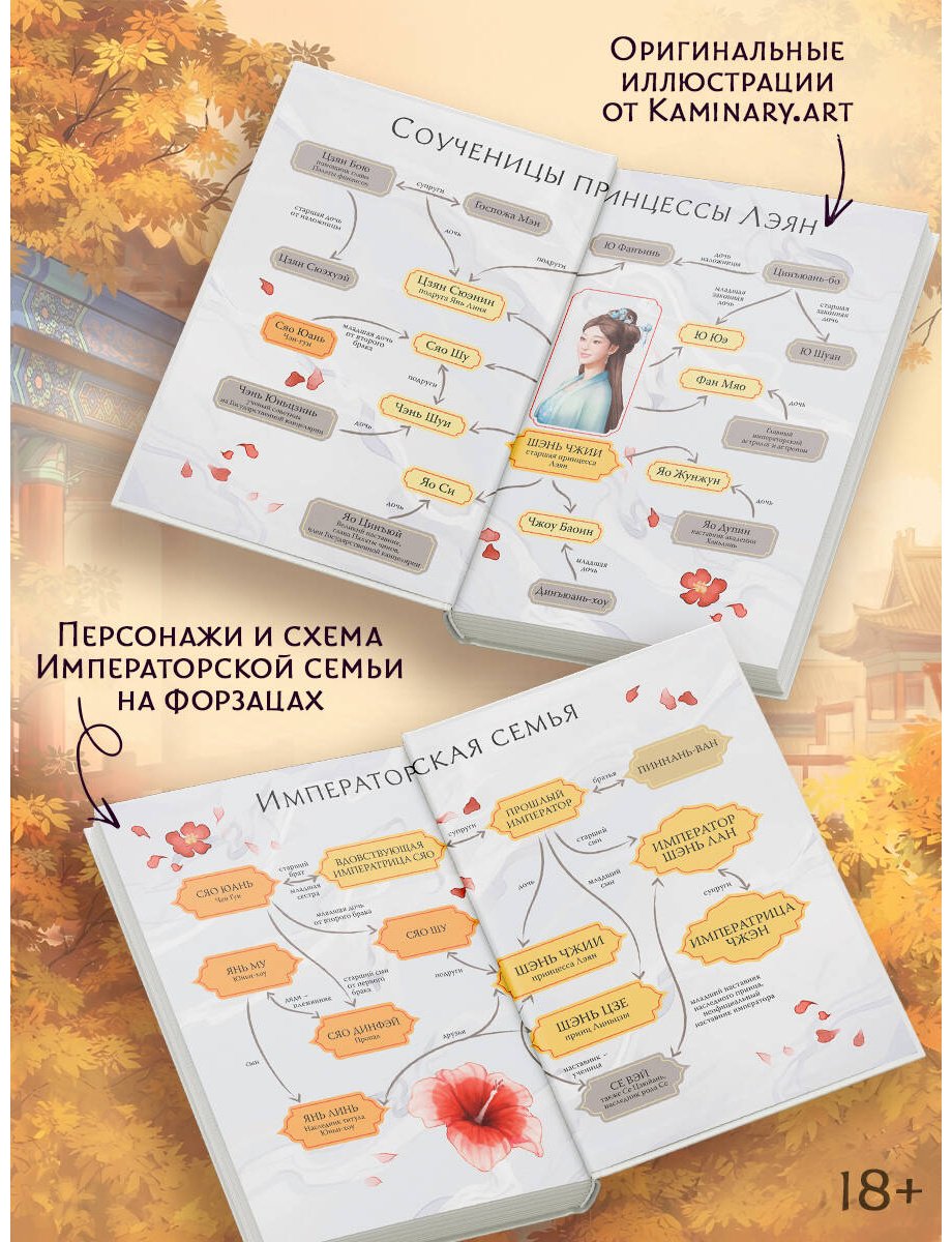 Книга Ши Цзин: История дворца Куньнин. Книга 1 купить,NaN