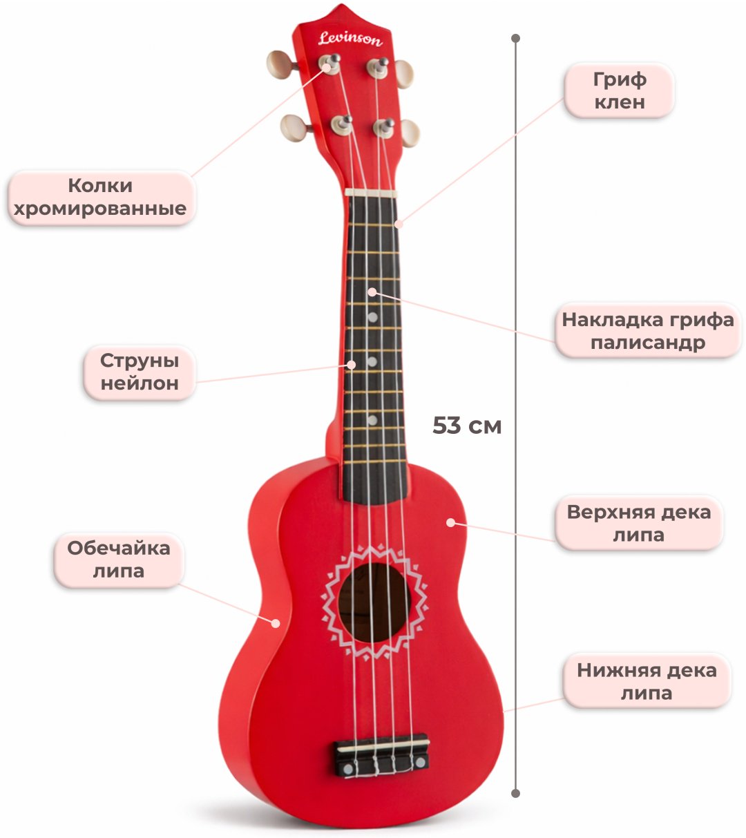 Укулеле сопрано Levinson US-10 RED PACK красный купить,18000