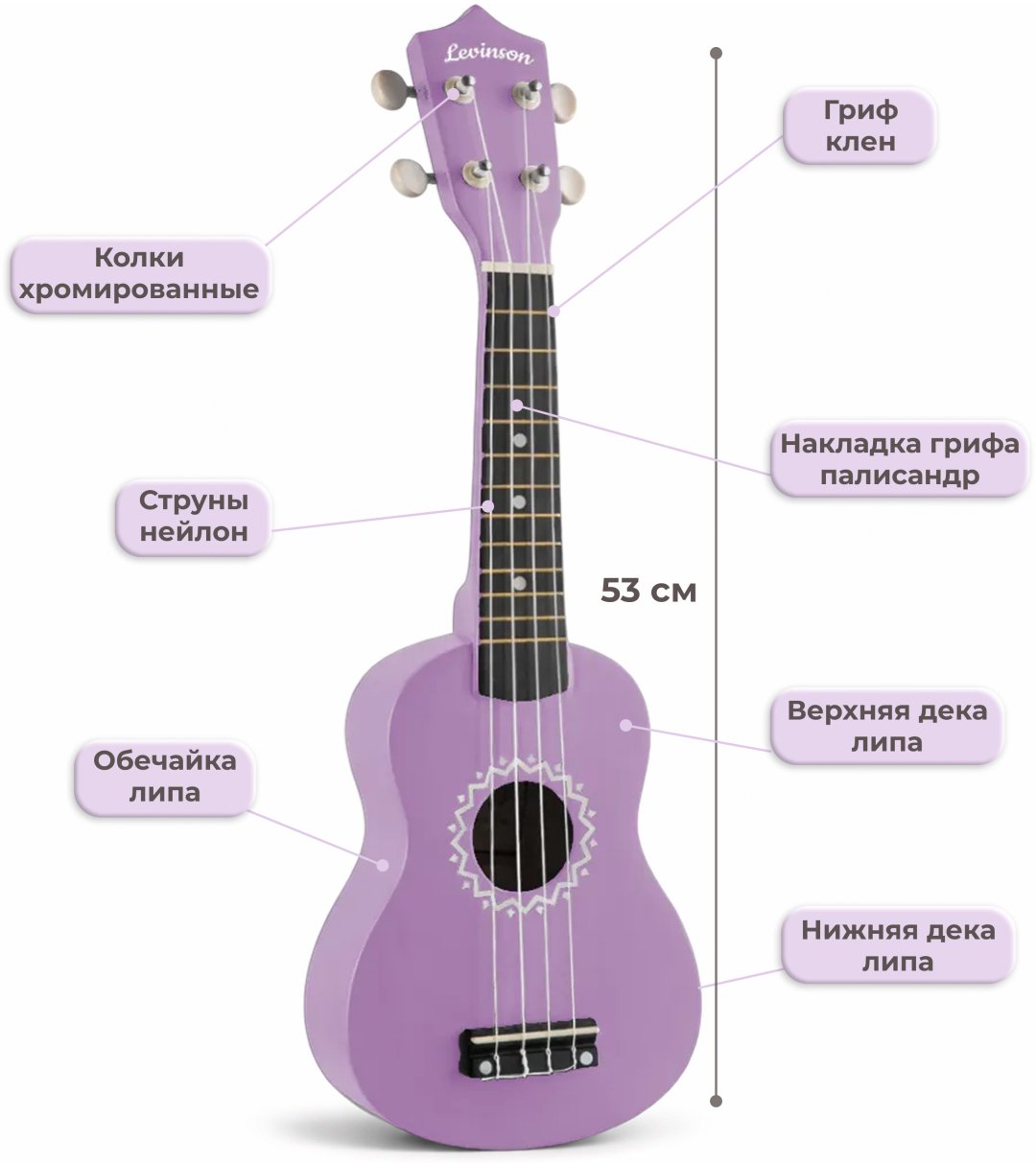 Укулеле сопрано Levinson US-10 VIO PACK фиолетовый купить,18000